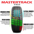 Mastertrack M - TRAC CUV All-Season 235/60R18 235/60 R18 103V Crossover CUV/SUV Tires (No Wheels)