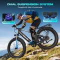 Gocio Electric Bike, 26"x4.0" Fat Tire E - Mountain Bike, Peak 1000W Motor, 28MPH 48V 15ah Battery Removable Ebike for Off Road, Sand, UL2849