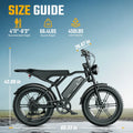 TST Electric Bike for Adults, 750W Peak 1500W Motor, 20"x4" Fat Tire, E Mountain Bike, 48V/15AH UL2849