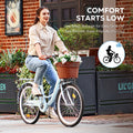 Viribus Women'S Comfort Bike 24 in Beach & City Cruiser Bicycle with Basket Rack White